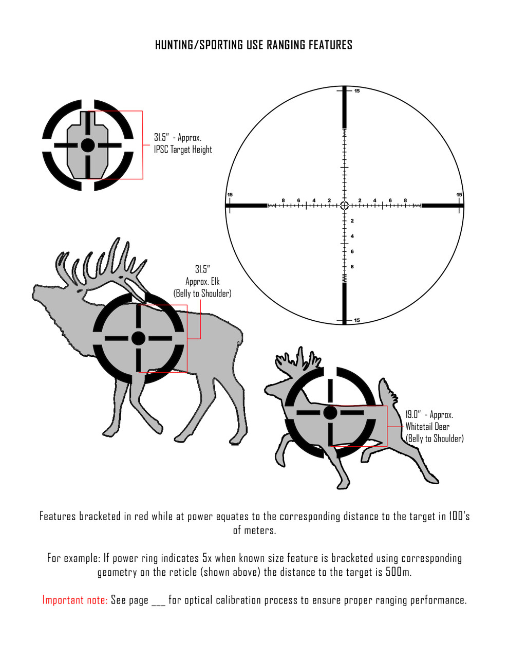 Griffin 1-10×28 MIL-R SFP Riflescope - Image 9
