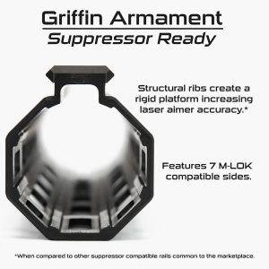 Alternative view of SR M-LOK Rail 11.5″
